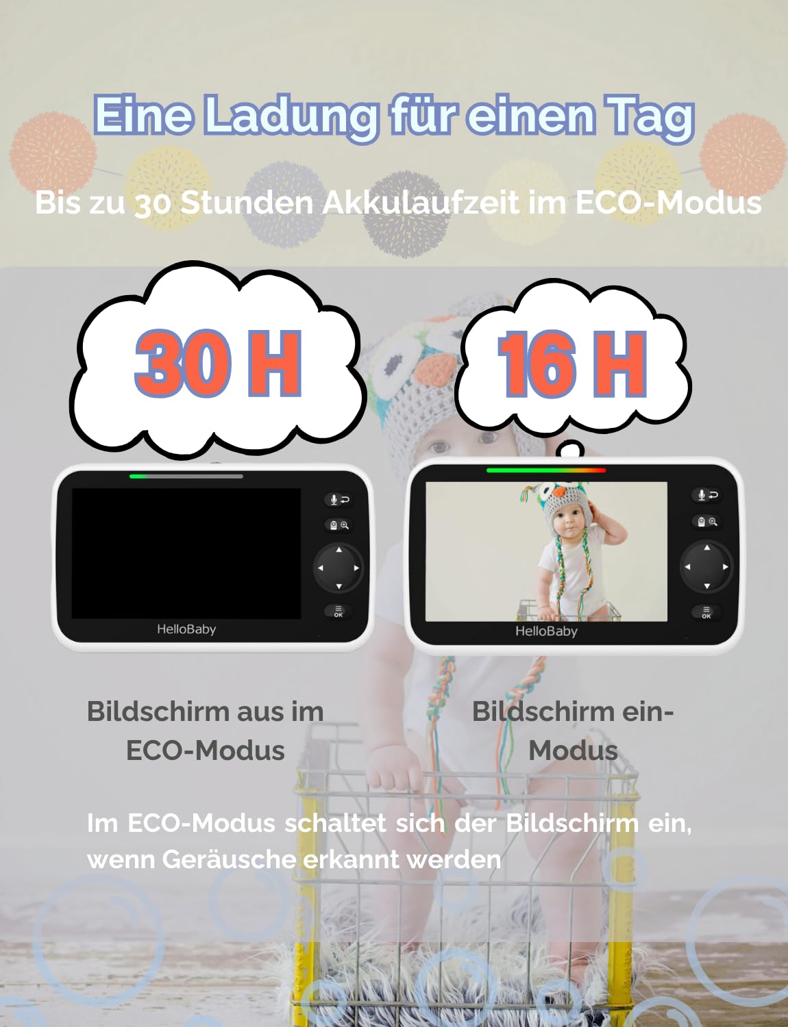 HelloBaby HB6550 Babyphone mit Kamera | 5" Display & 3500mAh | 355° Schwenkbar