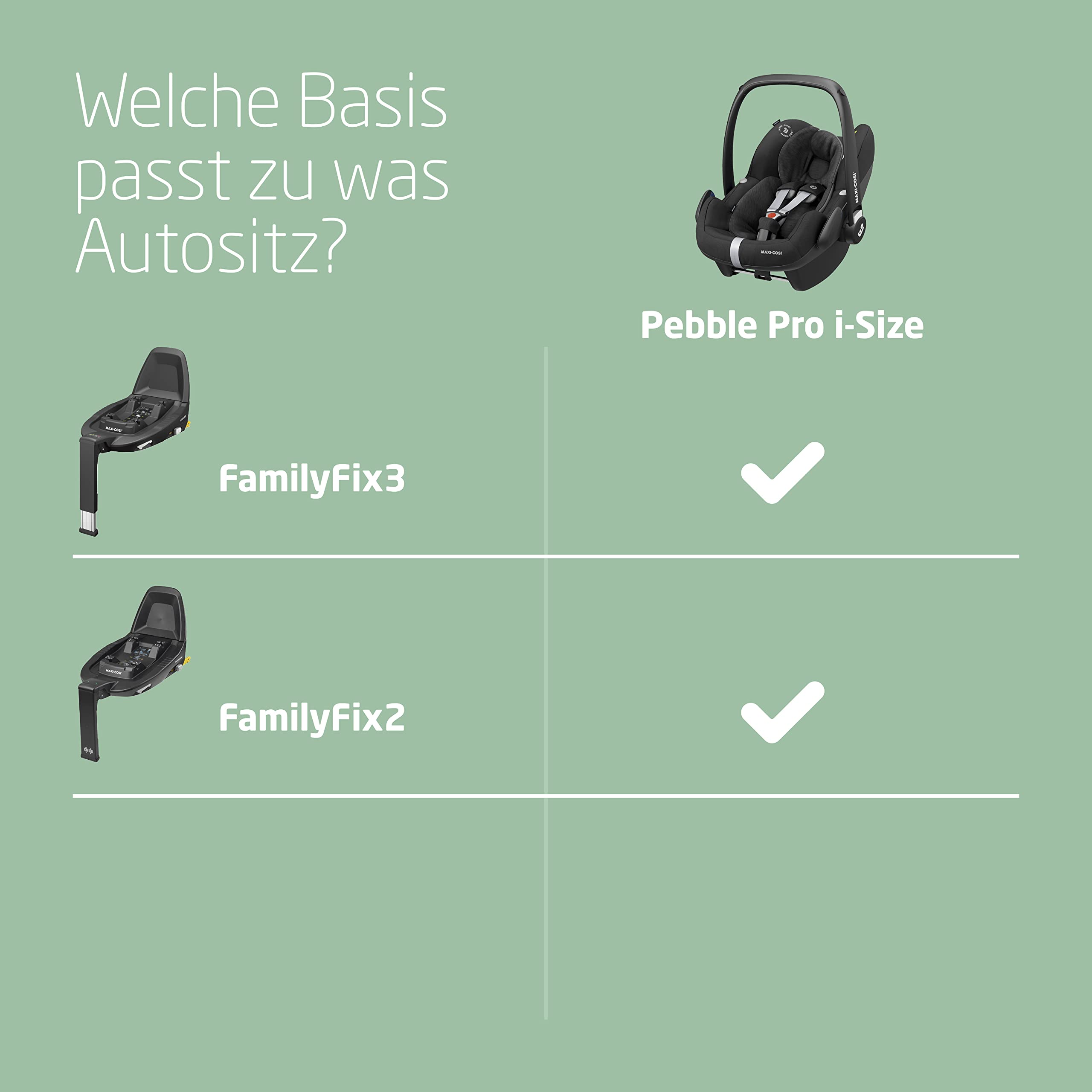 Maxi-Cosi Pebble Pro i-Size Babyschale | Side Protection & Flugzulassung (45–75 cm)