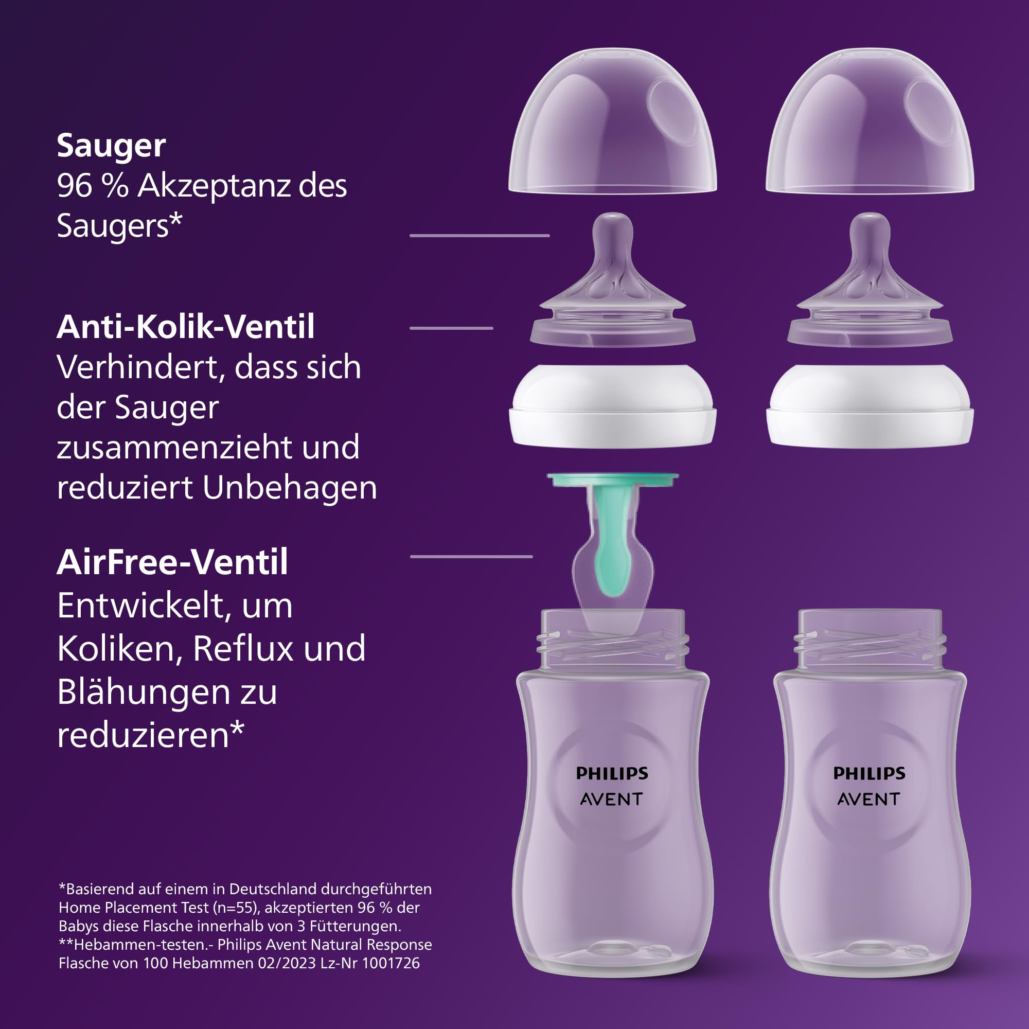 Philips AVENT Babyflaschen Geschenkset mit AirFree Ventil | 4-teilig & BPA-frei | 0-12 Monate