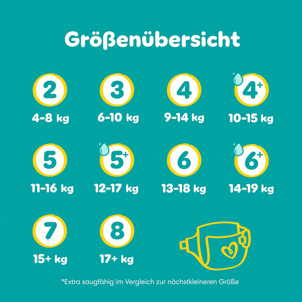 Pampers Premium Protection Größe 3, 222 Windeln (6-10 kg) – Jahresvorrat