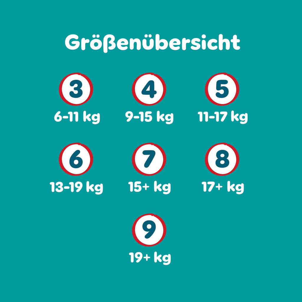 Pampers Baby-Dry Pants Größe 5, 160 Stück, 11kg-17kg