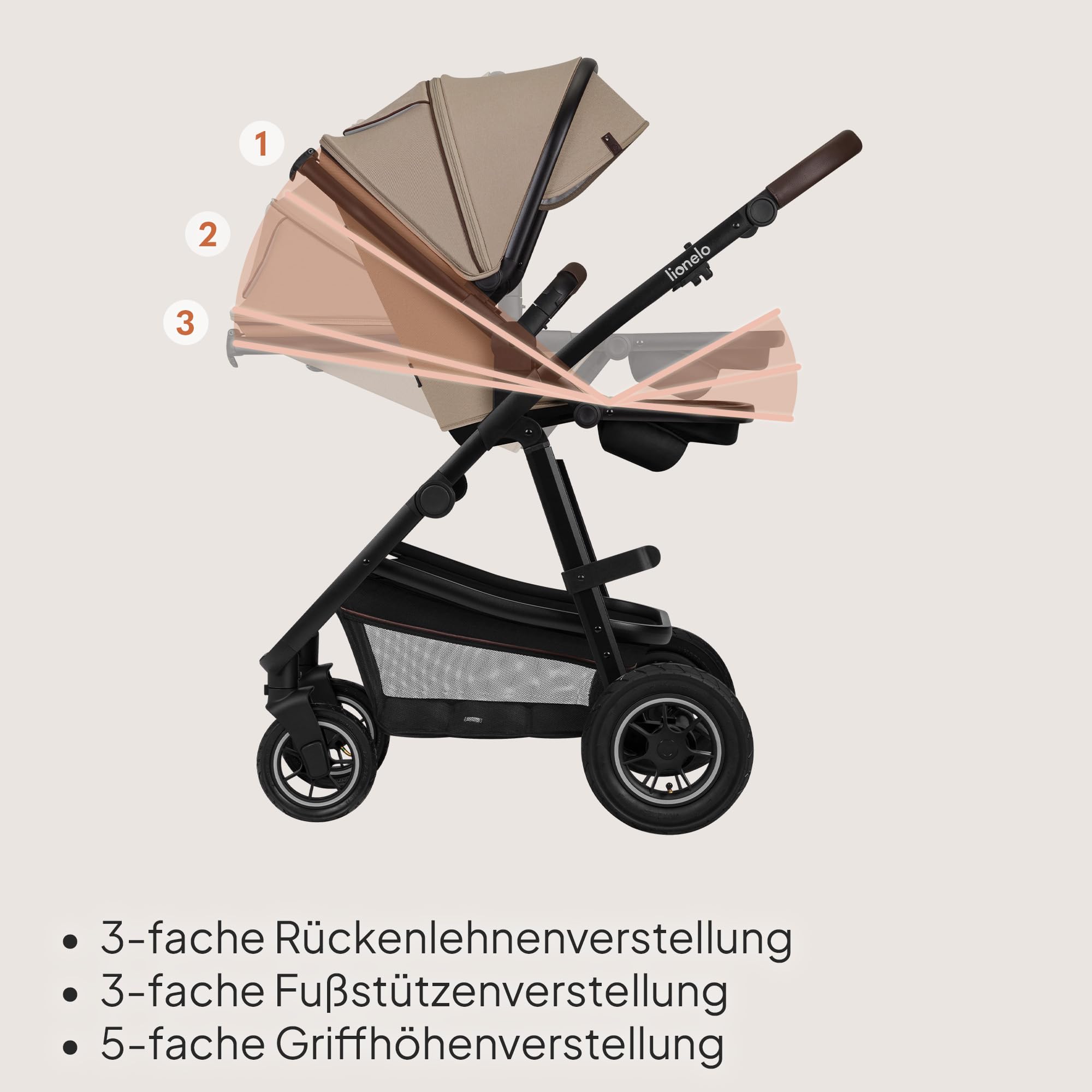 LIONELO Amber 3-in-1 Kombikinderwagen - Babywanne, Sportsitz, i-Size Autositz (40–87 cm), Luftreifen, wendbar, XXL-Dach UPF 50+, Tasche, Moskitonetz, Regenschutz