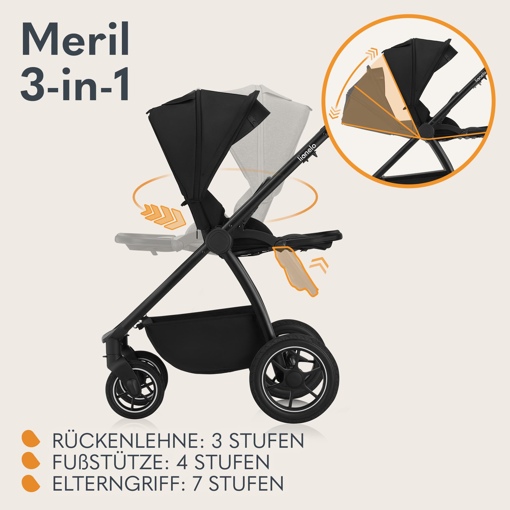 LIONELO MERIL 3-in-1 Multifunktionaler Kinderwagen 0-48 Monate Bis zu 22 kg, Babywanne bis zu 9 kg, Kindersitz bis zu 13 kg, Geländeräder 360°, Vollfederung, XXL-Verdeck mit UPF50+