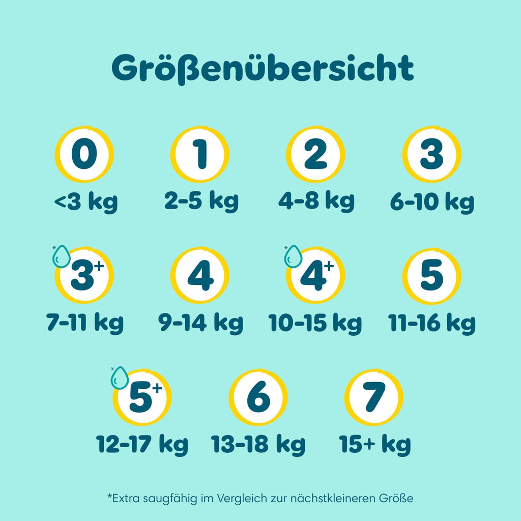 Pampers Premium Protection Gr.  2 (248 Stk.) – 4-8 kg | Jahresvorrat