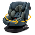 Osann Eno360 2 Test & Kauf: 360° i-Size Kindersitz