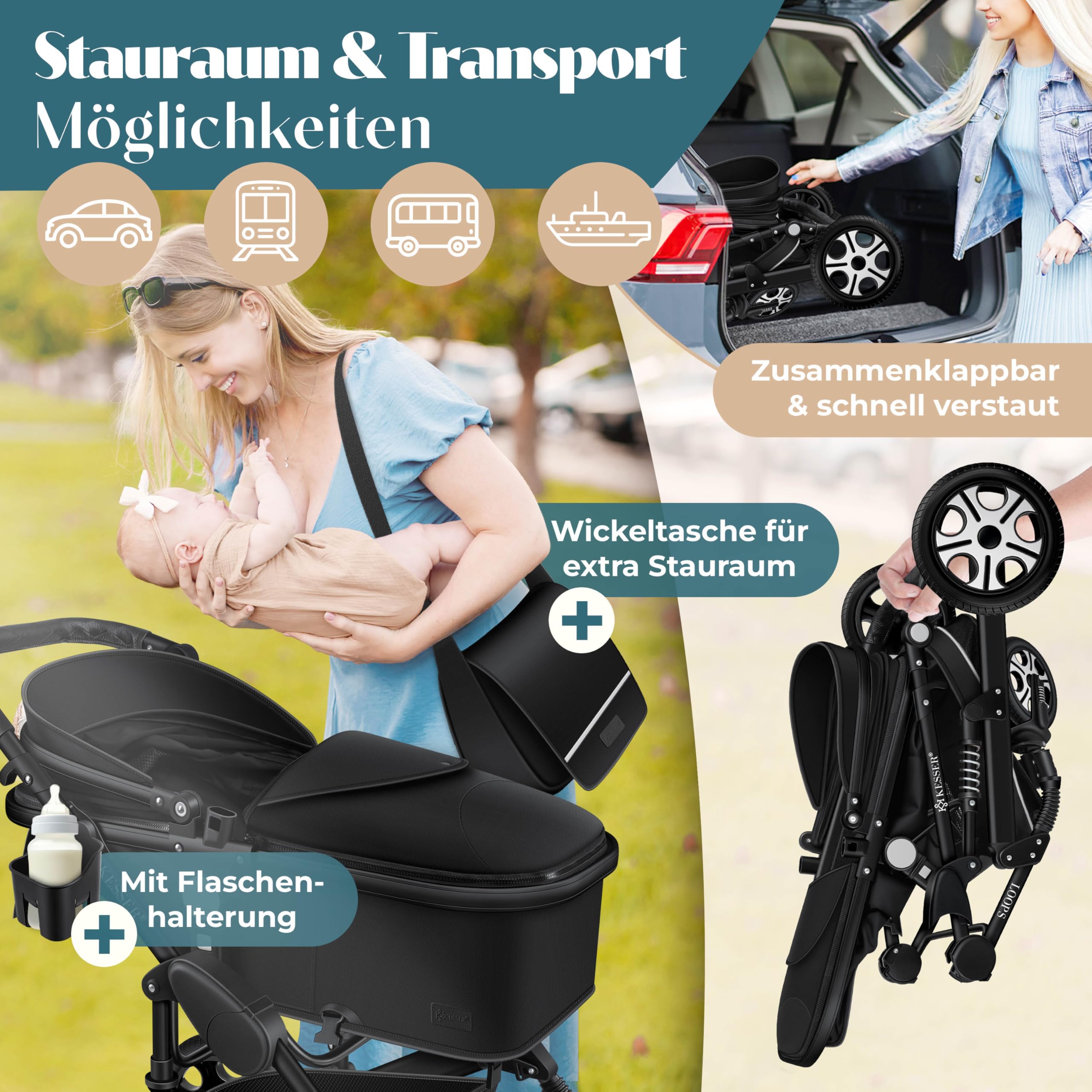 KESSER® Loops 4 in 1 Kinderwagen Komplett-Set | ECE R129 & Vollgummi | Schwarz