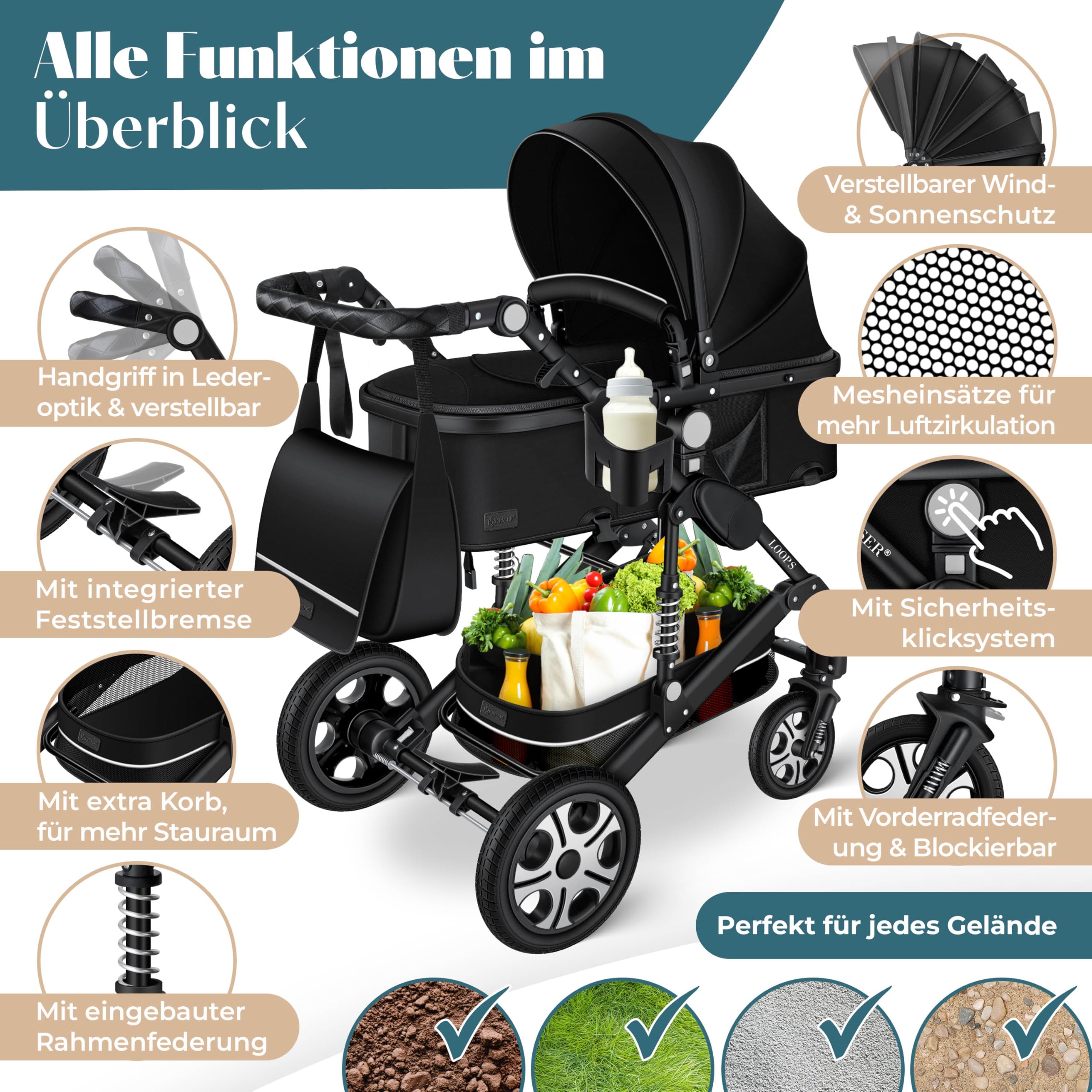 KESSER® Loops 4 in 1 Kinderwagen Komplett-Set | ECE R129 & Vollgummi | Schwarz