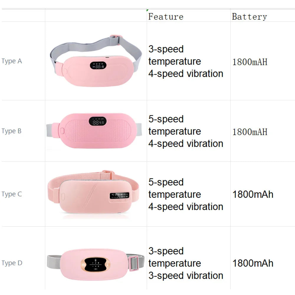 Smart Warm Bauch Heizkissen Gebärmutter Gürtel Bauchschmerzen Periodenpflege Menstruation