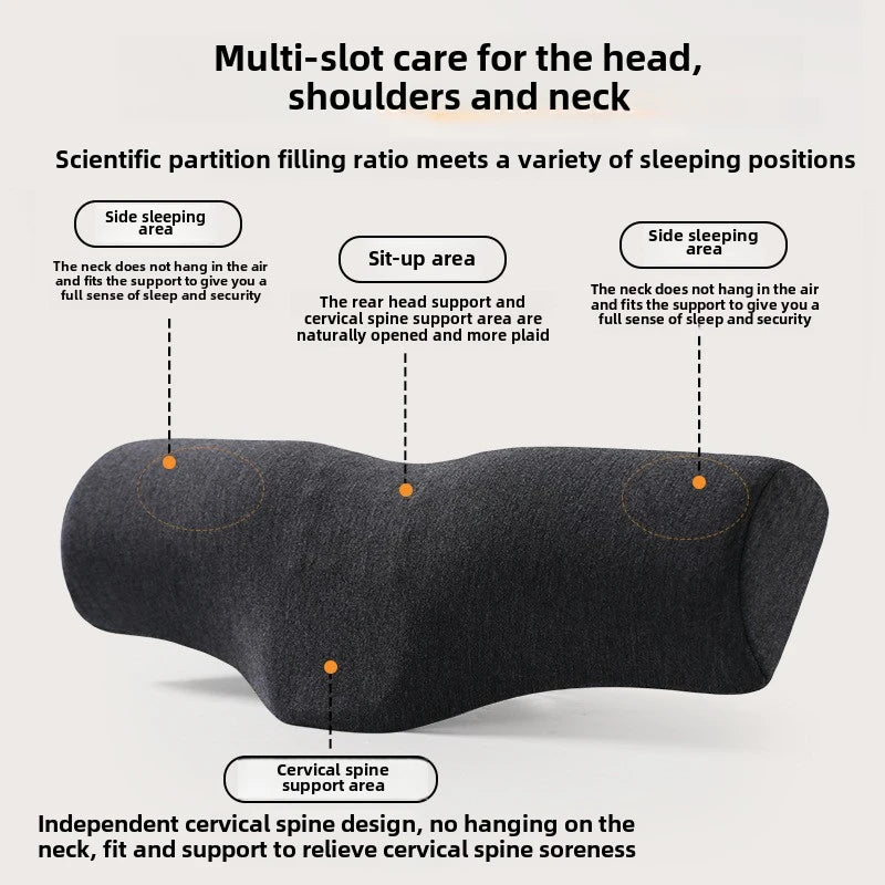 Ergonomische Cervical Contour Support Kissen